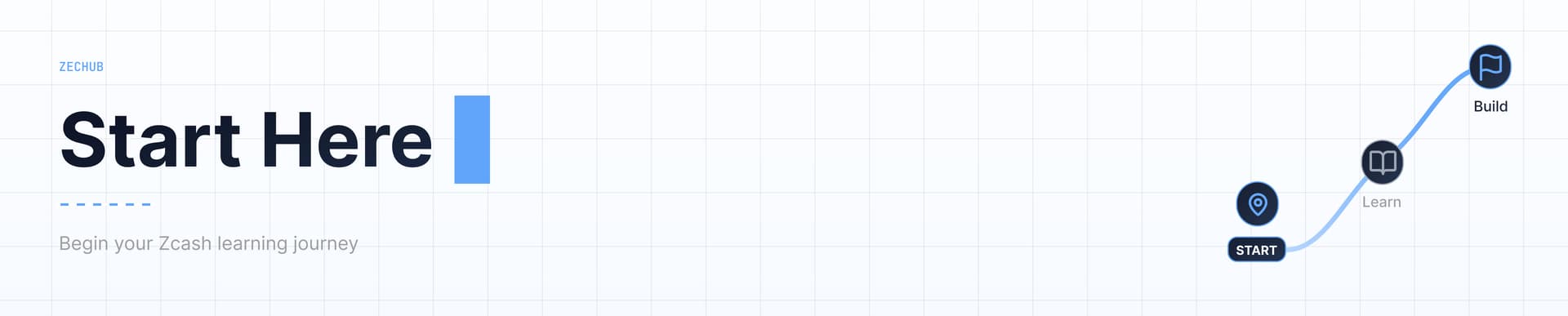 wiki-banner